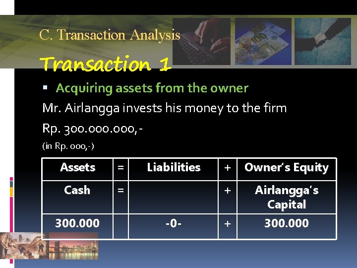 C. Transaction Analysis Transaction 1 Acquiring assets from the owner Mr. Airlangga invests his