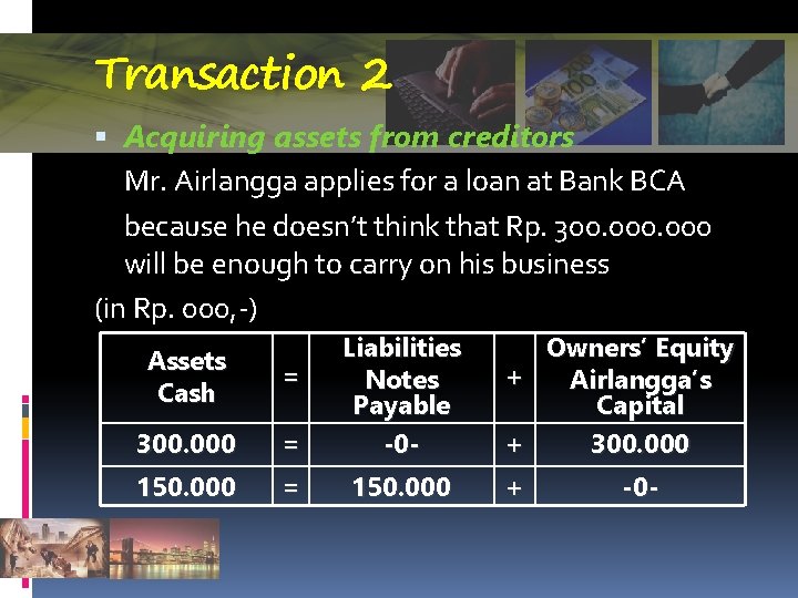 Transaction 2 Acquiring assets from creditors Mr. Airlangga applies for a loan at Bank