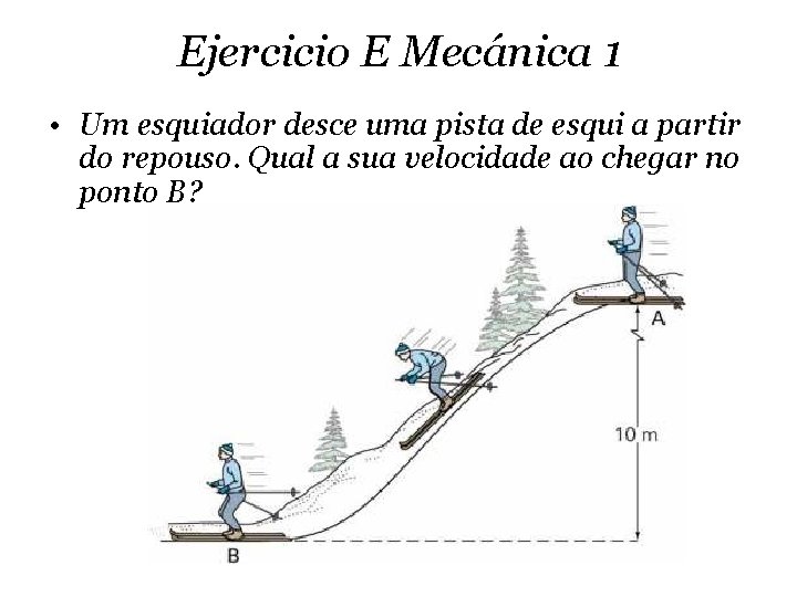 Ejercicio E Mecánica 1 • Um esquiador desce uma pista de esqui a partir
