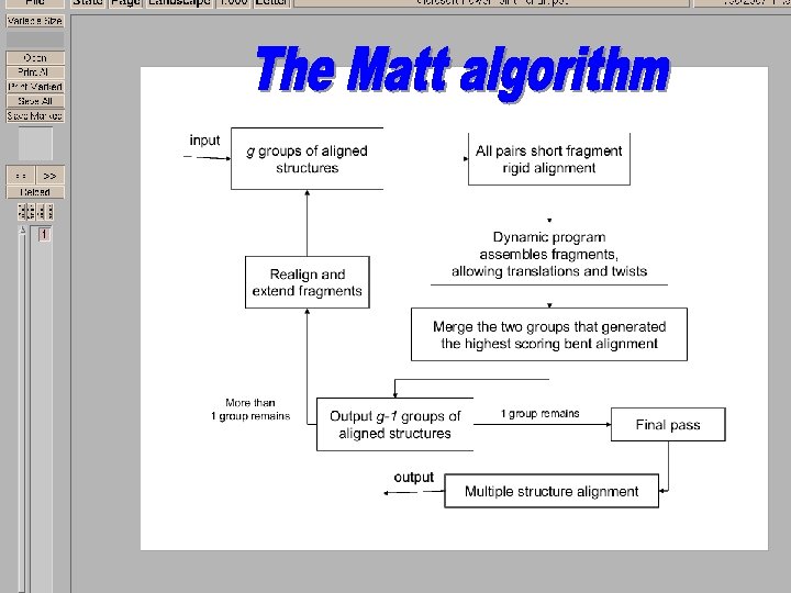 Outline of the Matt Algorithm Outline of the Matt Algorithm
