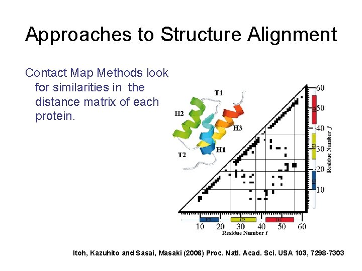 Approaches to Structure Alignment Contact Map Methods look for similarities in the distance matrix Approaches to Structure Alignment Contact Map Methods look for similarities in the distance matrix