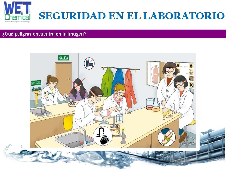 SEGURIDAD EN EL LABORATORIO ¿Qué peligros encuentra en la imagen? 