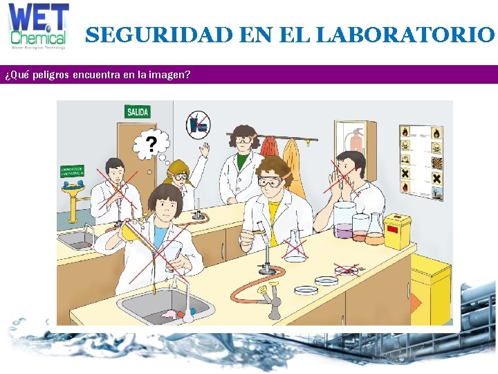 SEGURIDAD EN EL LABORATORIO ¿Qué peligros encuentra en la imagen? 