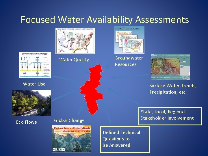 Focused Water Availability Assessments Water Quality Groundwater Resources Water Use Eco Flows Surface Water