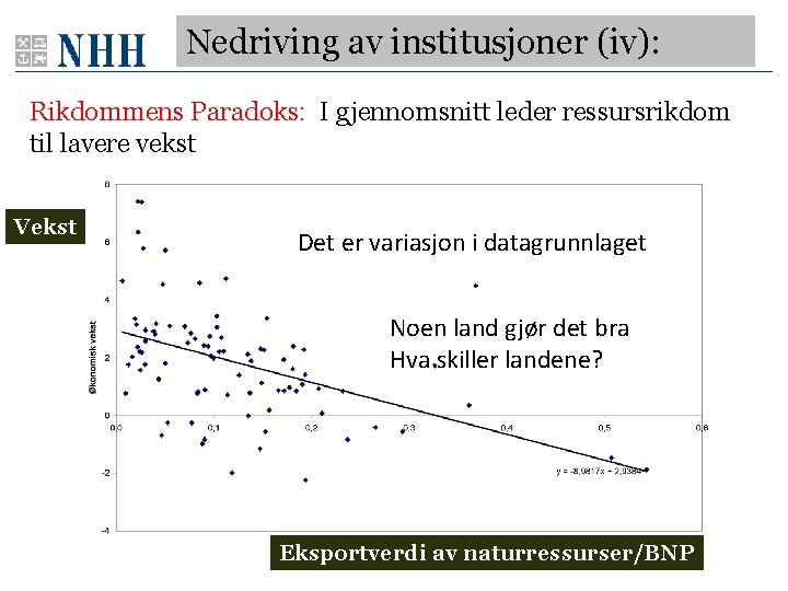 Nedriving av institusjoner (iv): Rikdommens Paradoks: I gjennomsnitt leder ressursrikdom til lavere vekst Vekst Nedriving av institusjoner (iv): Rikdommens Paradoks: I gjennomsnitt leder ressursrikdom til lavere vekst Vekst