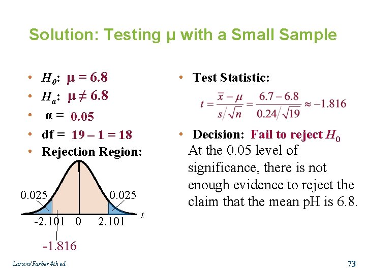 Solution: Testing μ with a Small Sample • • • H 0: μ =