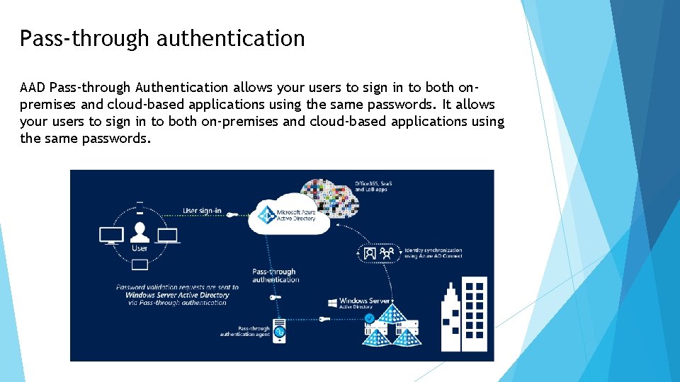 Pass-through authentication AAD Pass-through Authentication allows your users to sign in to both onpremises