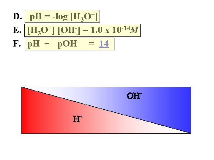 D. p. H = -log [H 3 O+] E. [H 3 O+] [OH-] =
