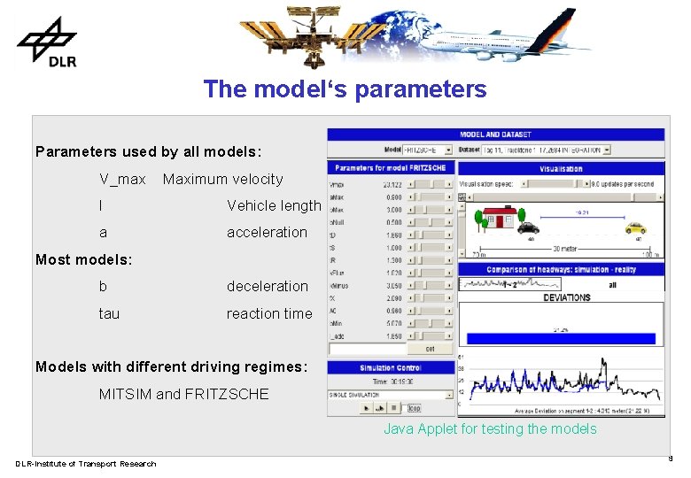 The model‘s parameters Parameters used by all models: V_max Maximum velocity l Vehicle length