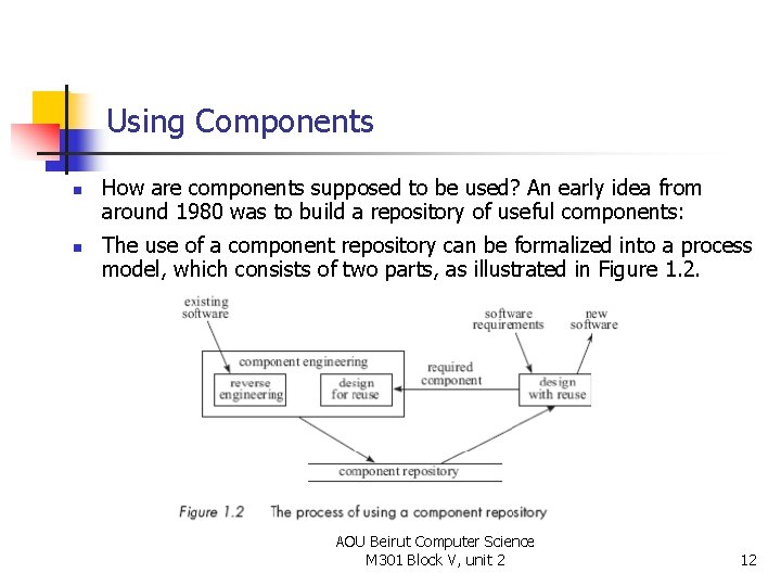 Using Components n n How are components supposed to be used? An early idea