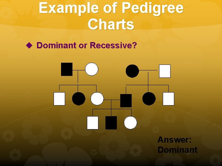 Example of Pedigree Charts u Dominant or Recessive? Answer: Dominant 
