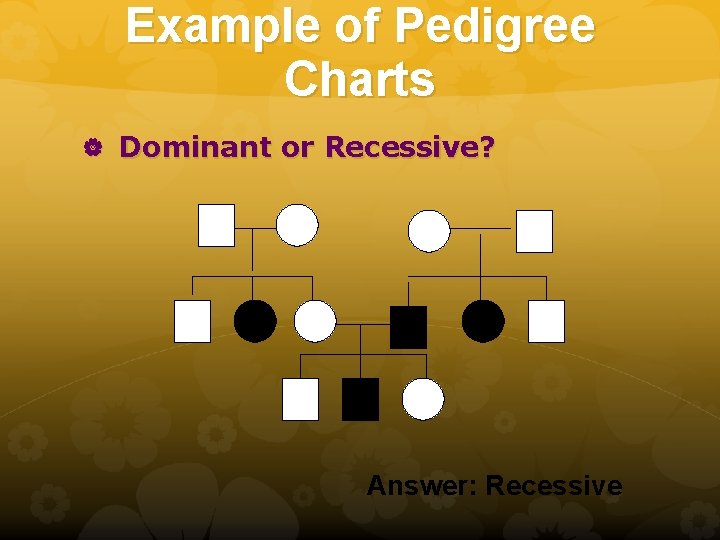 Example of Pedigree Charts Dominant or Recessive? Answer: Recessive 