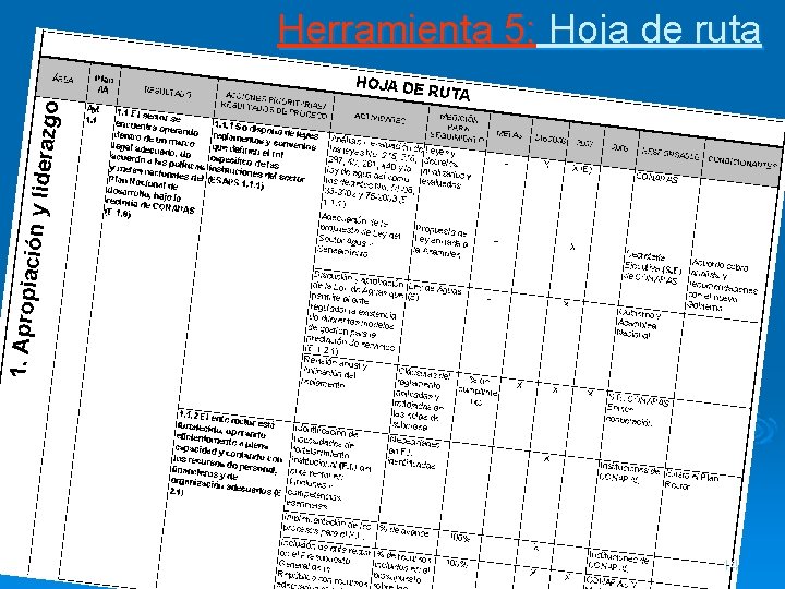 Herramienta 5: Hoja de ruta 14 