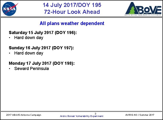 14 July 2017/DOY 195 72 -Hour Look Ahead CARVE All plans weather dependent Saturday