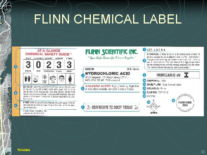 FLINN CHEMICAL LABEL PLOshikiri 11 