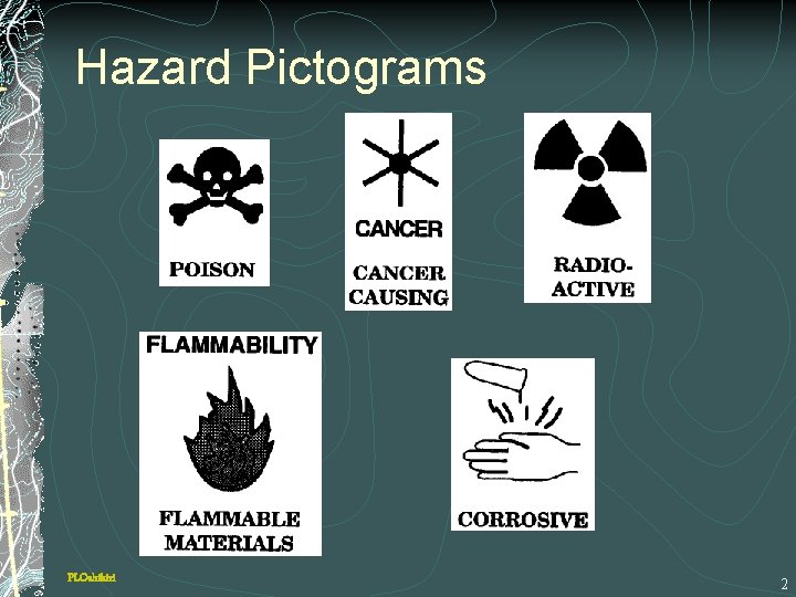 Hazard Pictograms PLOshikiri 2 