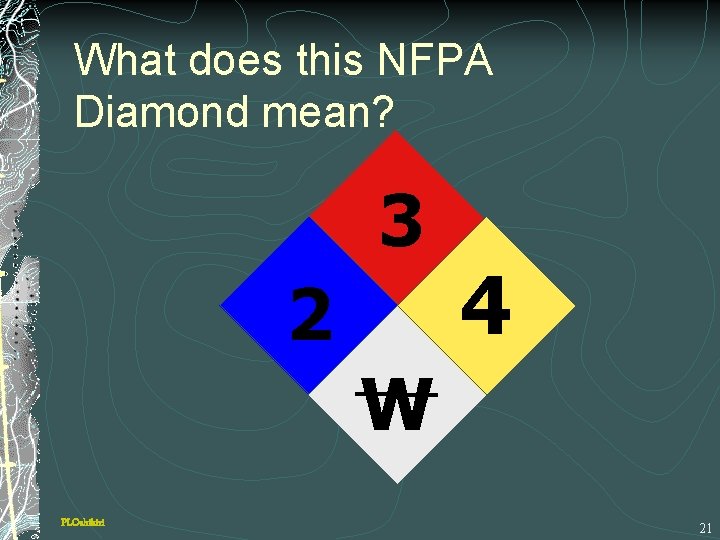 What does this NFPA Diamond mean? 3 2 4 W PLOshikiri 21 