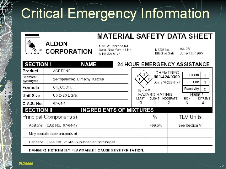 Critical Emergency Information PLOshikiri 25 