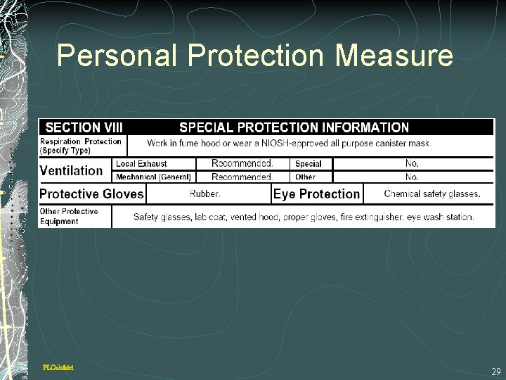 Personal Protection Measure PLOshikiri 29 