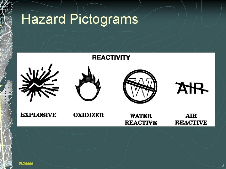 Hazard Pictograms PLOshikiri 3 