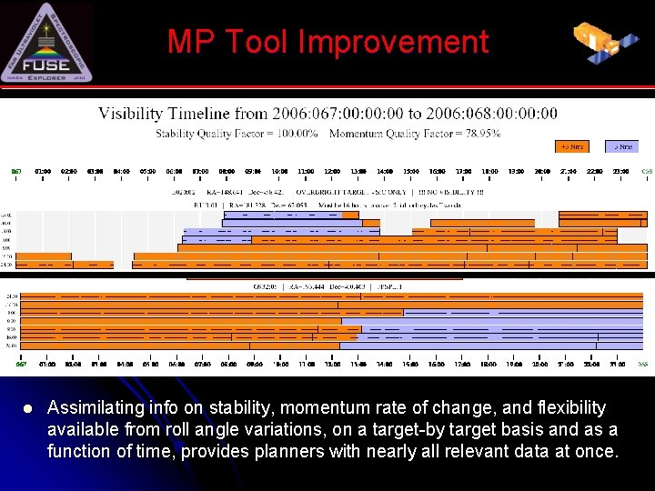 MP Tool Improvement l Assimilating info on stability, momentum rate of change, and flexibility
