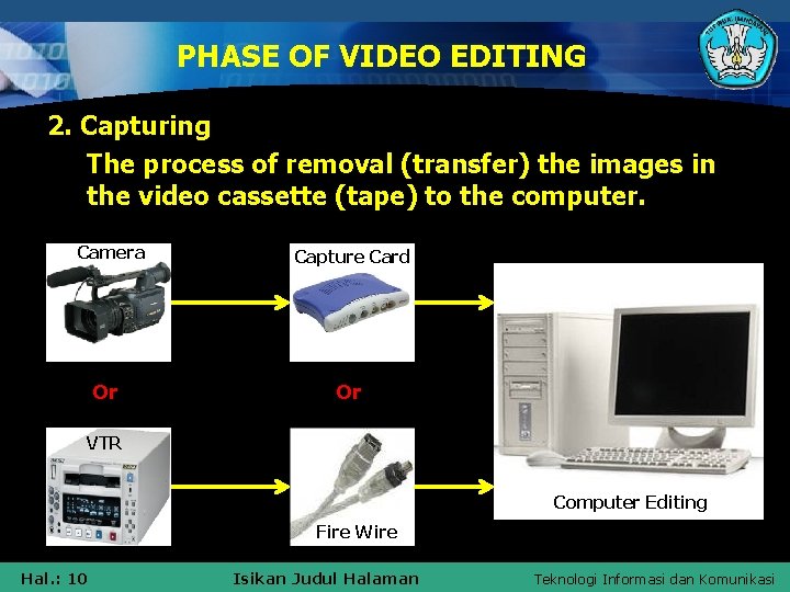 PHASE OF VIDEO EDITING 2. Capturing The process of removal (transfer) the images in