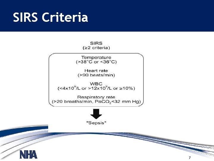 SIRS Criteria 7 