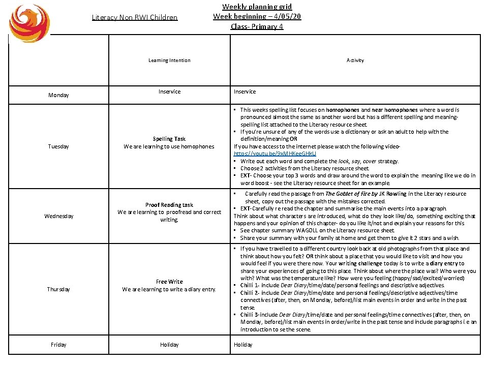 Literacy Non RWI Children Weekly planning grid Week beginning – 4/05/20 Class- Primary 4