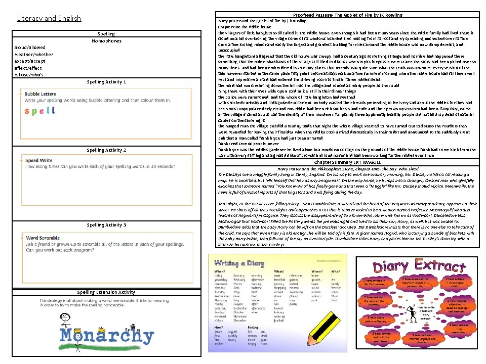 Proofread Passage- The Goblet of Fire by JK Rowling Literacy and English Spelling Homophones