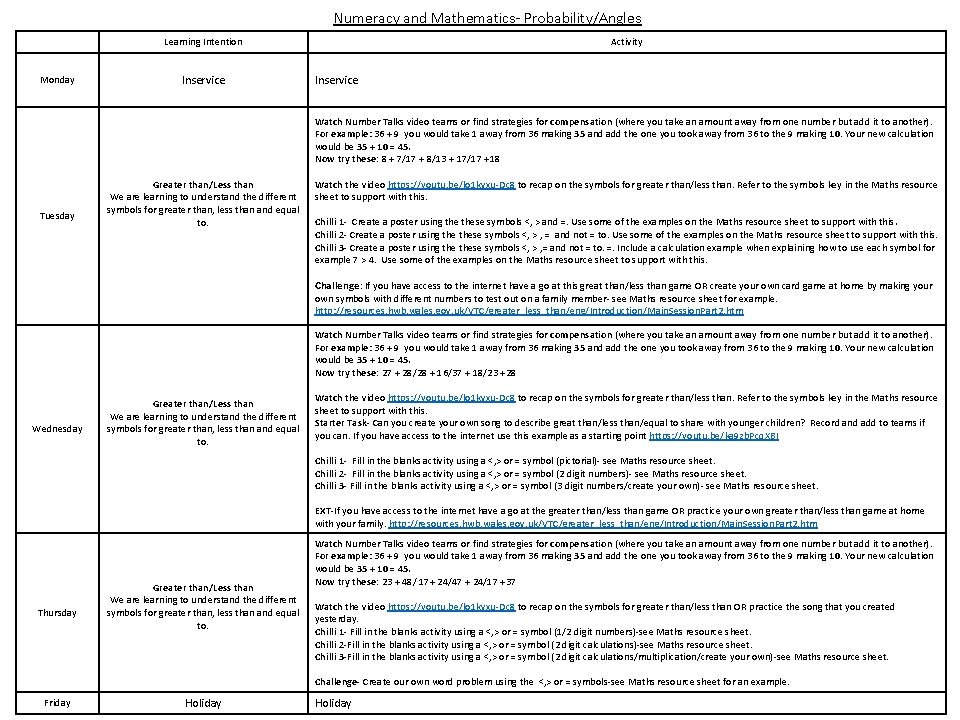 Numeracy and Mathematics- Probability/Angles Learning Intention Monday Inservice Activity Inservice Watch Number Talks video