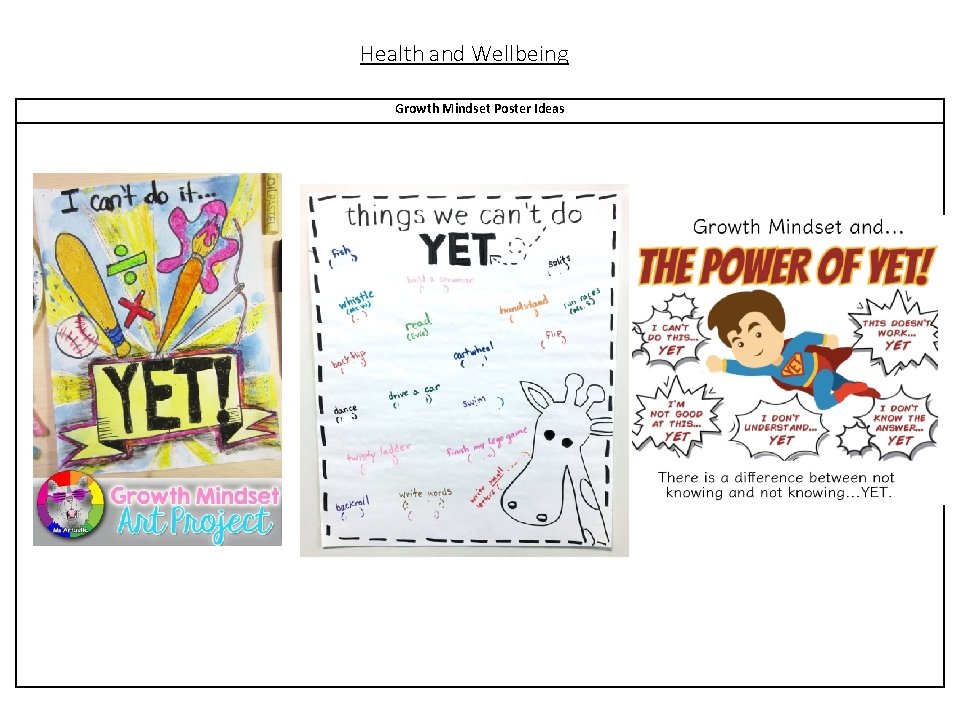 Health and Wellbeing Growth Mindset Poster Ideas 