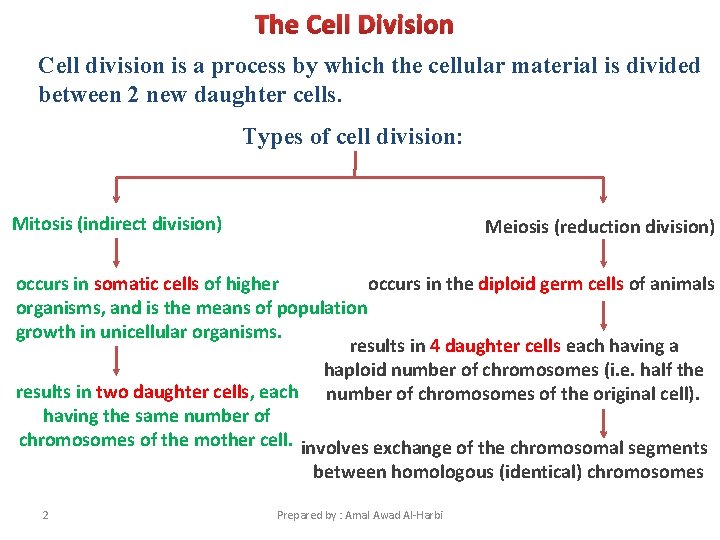 The Cell Division Cell division is a process by which the cellular material is