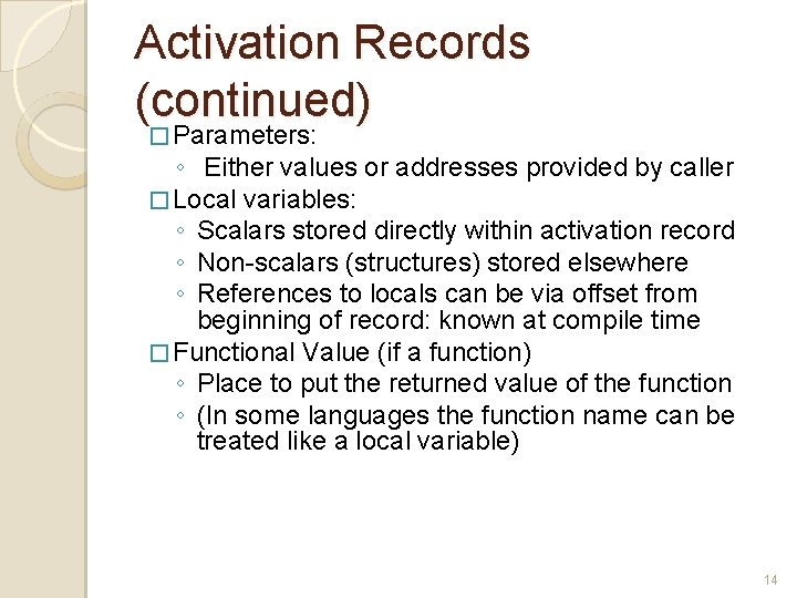 Activation Records (continued) � Parameters: ◦ Either values or addresses provided by caller � Activation Records (continued) � Parameters: ◦ Either values or addresses provided by caller �
