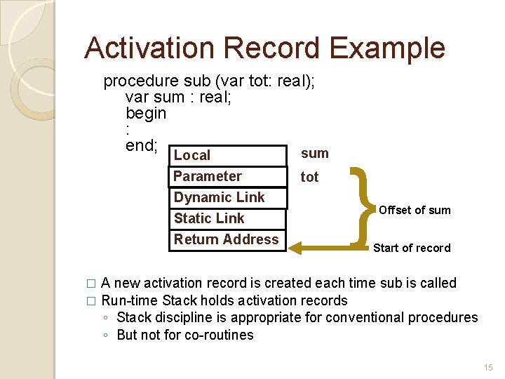 Activation Record Example procedure sub (var tot: real); var sum : real; begin : Activation Record Example procedure sub (var tot: real); var sum : real; begin :