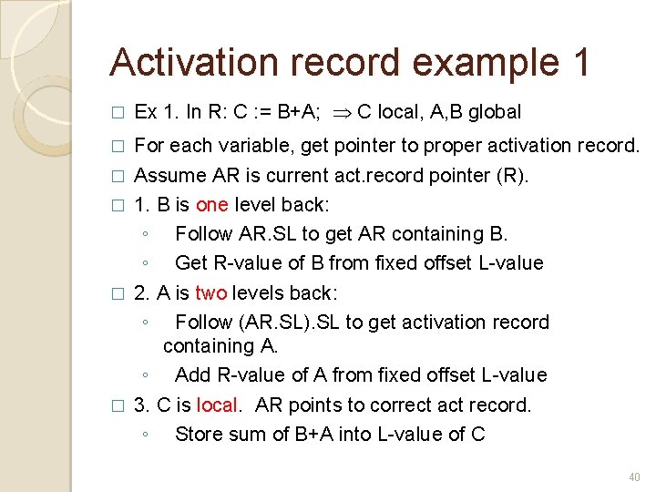 Activation record example 1 � Ex 1. In R: C : = B+A; C Activation record example 1 � Ex 1. In R: C : = B+A; C