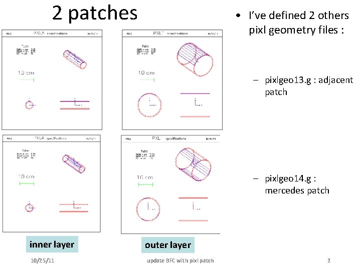 2 patches • I’ve defined 2 others pixl geometry files : – pixlgeo 13.