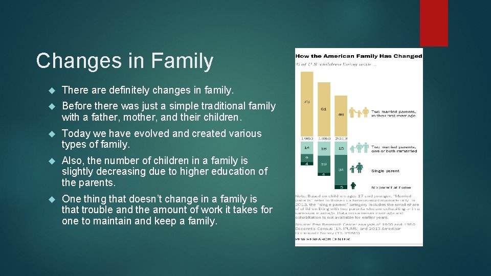 Changes in Family There are definitely changes in family. Before there was just a