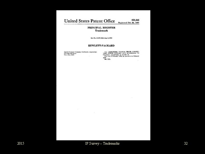 2015 IP Survey -- Trademarks 32 