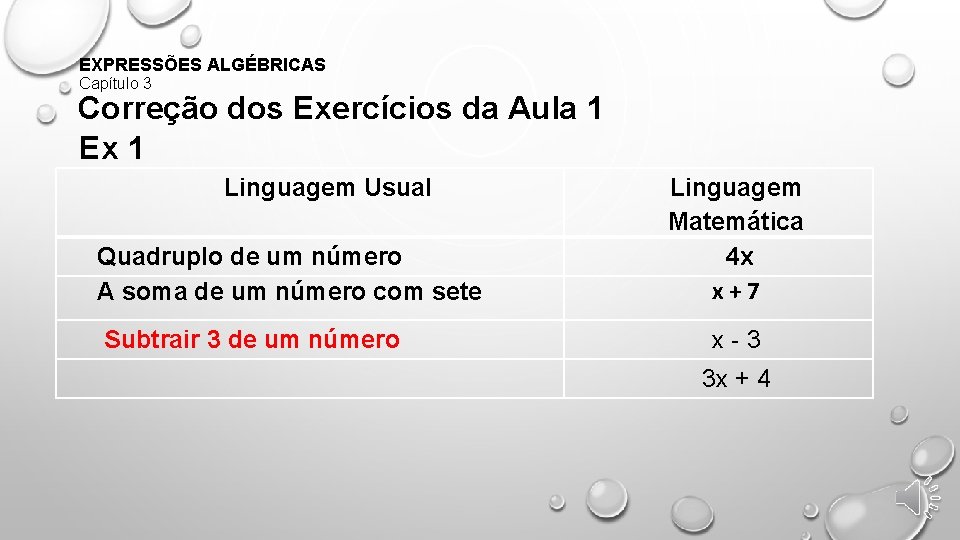 EXPRESSÕES ALGÉBRICAS Capítulo 3 Correção dos Exercícios da Aula 1 Ex 1 Linguagem Usual