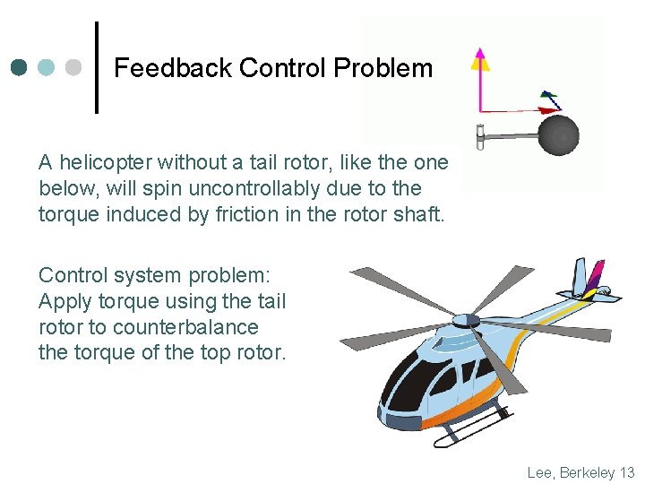 Feedback Control Problem A helicopter without a tail rotor, like the one below, will