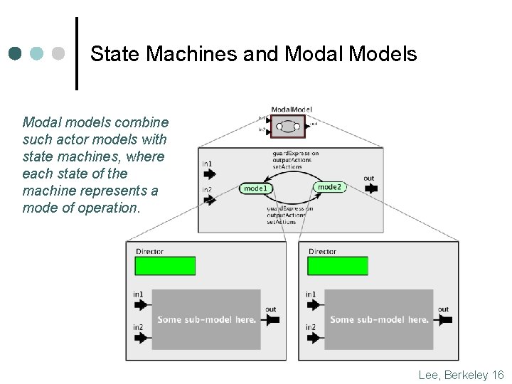 State Machines and Modal Models Modal models combine such actor models with state machines,