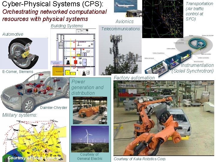 Cyber-Physical Systems (CPS): Orchestrating networked computational resources with physical systems Building Systems Avionics Transportation