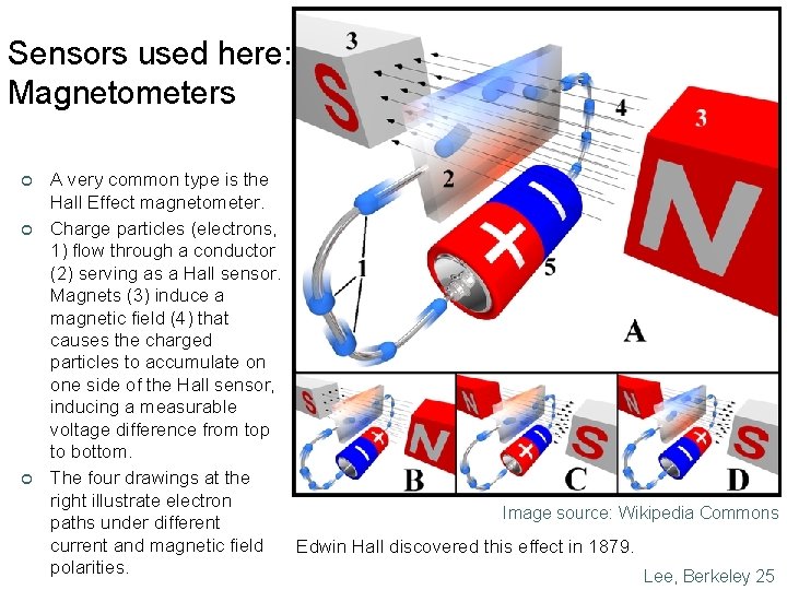 Sensors used here: Magnetometers ¢ ¢ ¢ A very common type is the Hall