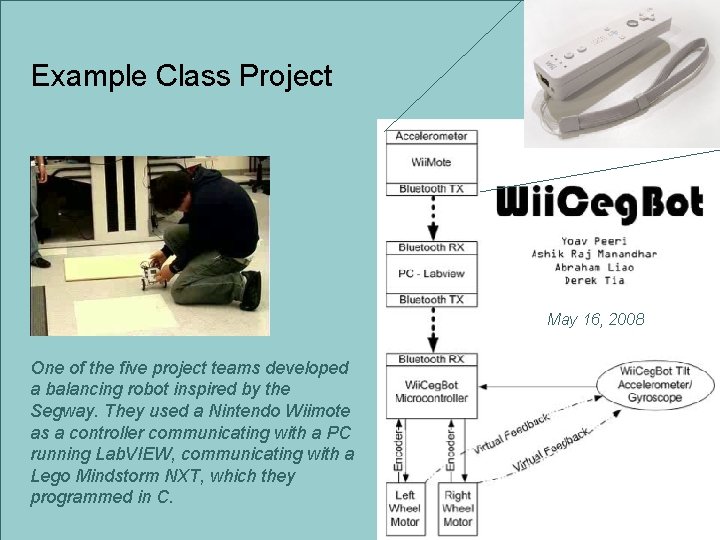 Example Class Project May 16, 2008 One of the five project teams developed a