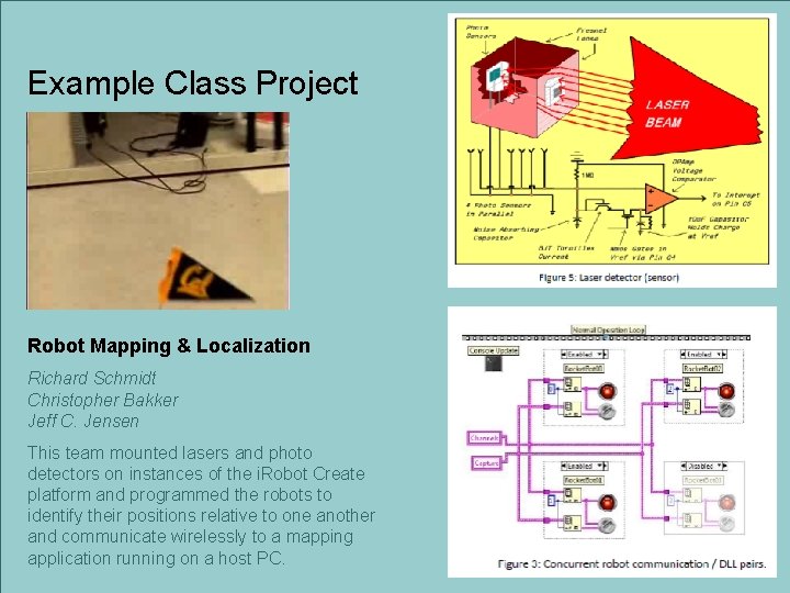 Example Class Project Robot Mapping & Localization Richard Schmidt Christopher Bakker Jeff C. Jensen