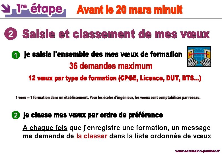 2 1 2 A chaque fois que j’enregistre une formation, un message me demande