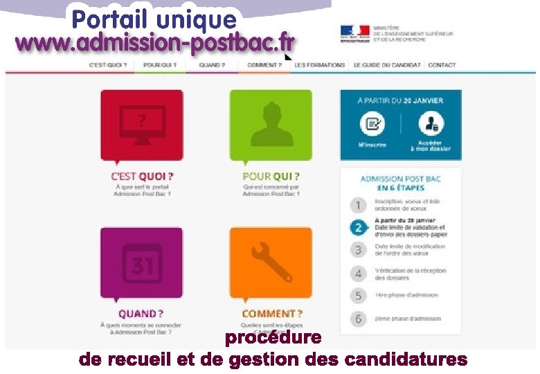 C'est quoi ? A quoi sert le portail Admission Post Bac ? Pour qui
