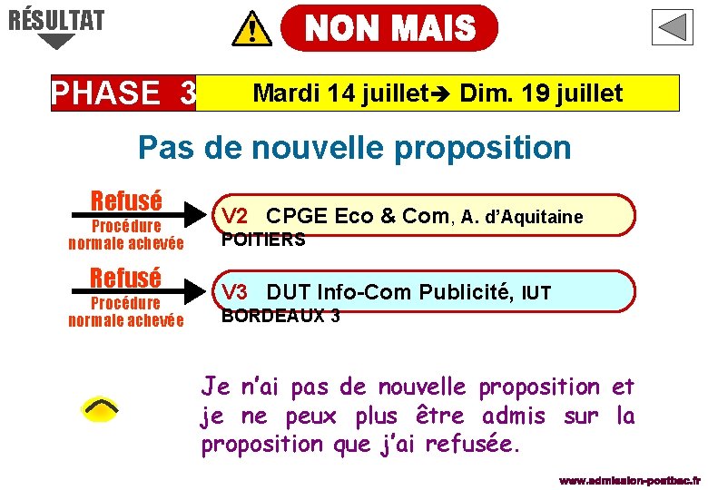 RÉSULTAT PHASE 3 Mardi 14 juillet Dim. 19 juillet Pas de nouvelle proposition Refusé