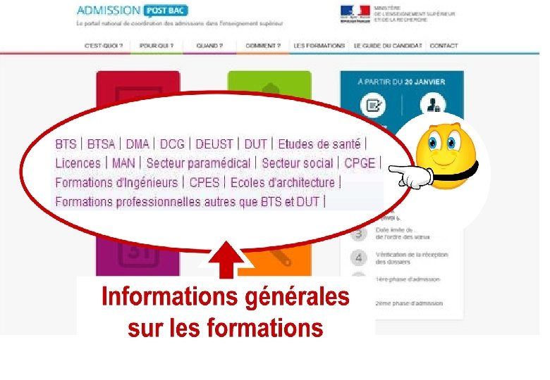 C'est quoi ? A quoi sert le portail Admission Post Bac ? Pour qui