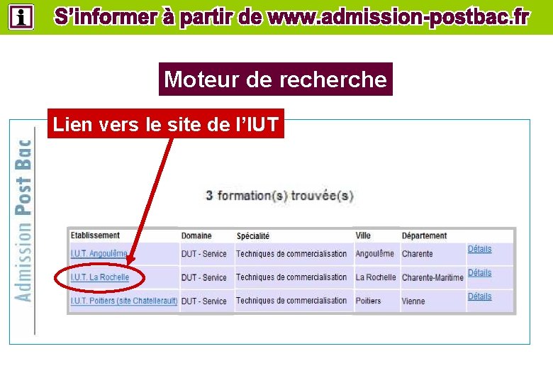 Moteur de recherche Lien vers le site de l’IUT 